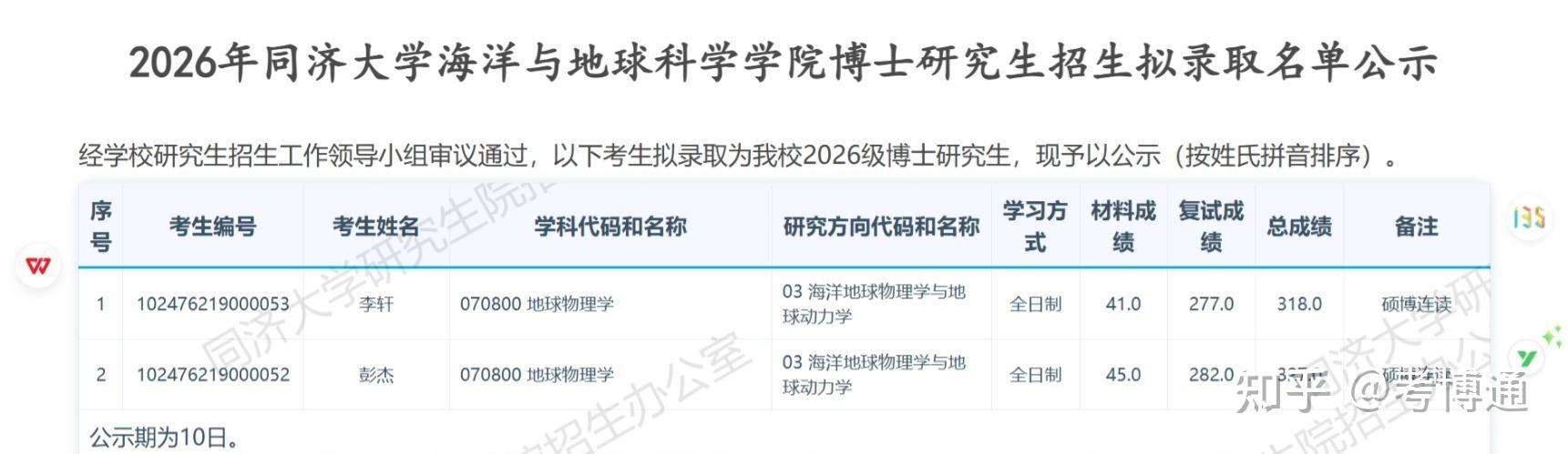 同济大学地球科学概括,同济大学地球物理学好就业吗