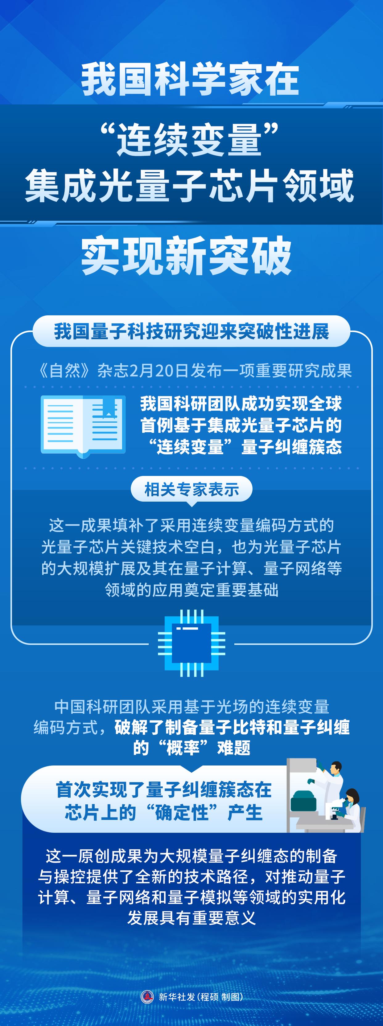 祖国最新科技前沿成果,2020年中国前沿科技 祖国最新科技前沿成果,2020年中国前沿科技