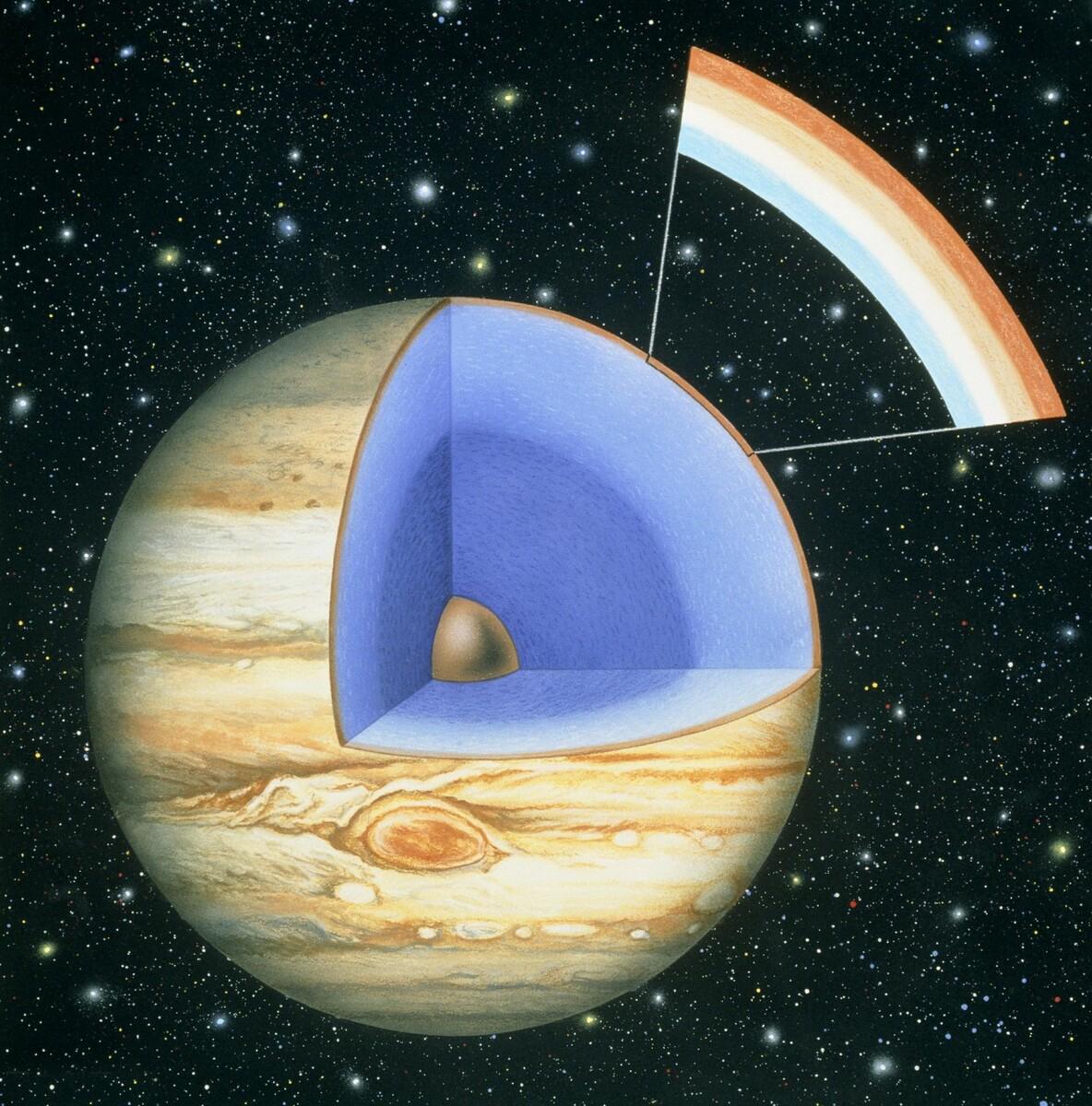 天文科普木星,木星的科普知识 天文科普木星,木星的科普知识