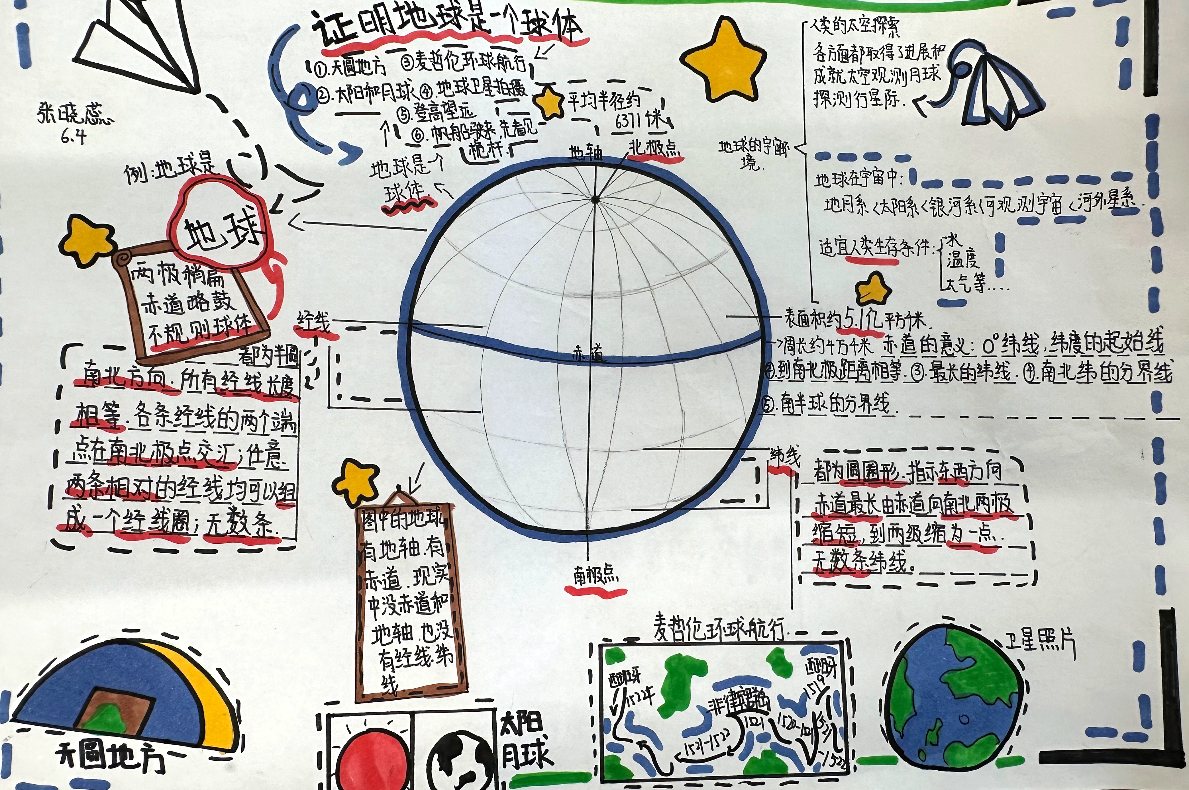 地球科学文创产品介绍,地球科学文创产品介绍怎么写