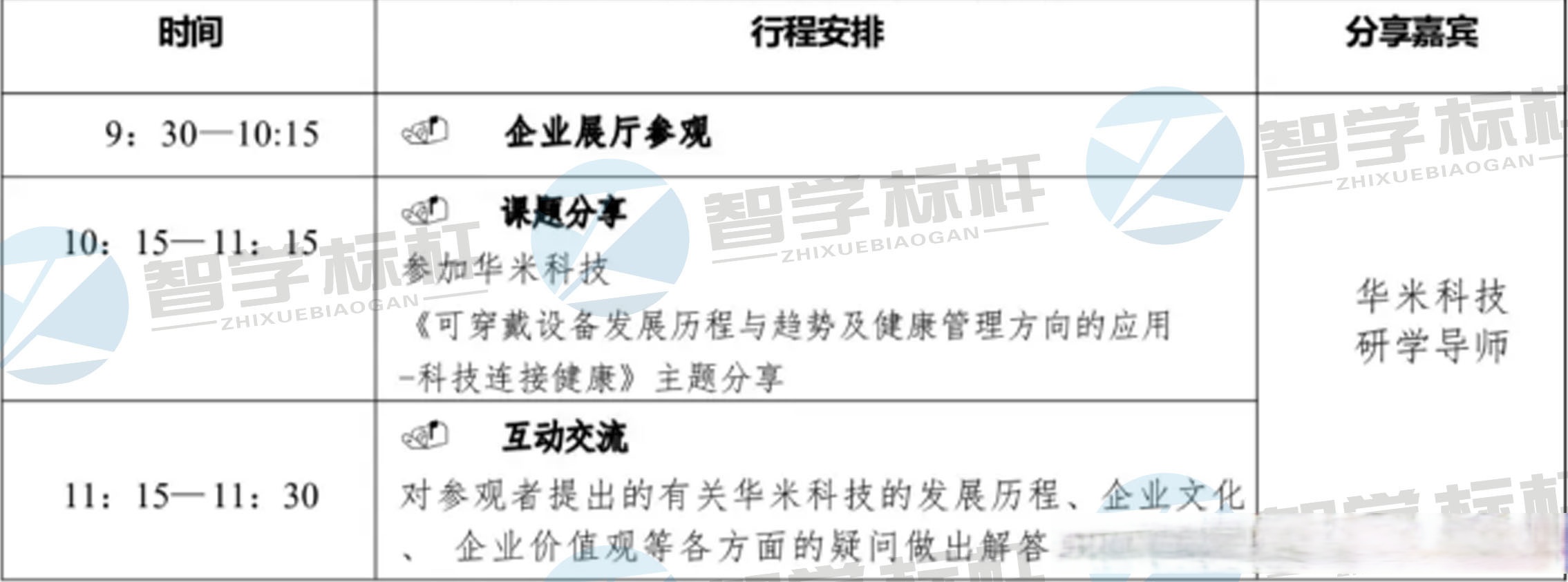 健康科技前沿资讯有哪些,健康科技前沿资讯有哪些网站