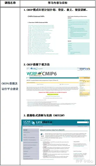 美国地球科学化学排名,美国地球科学化学排名前十