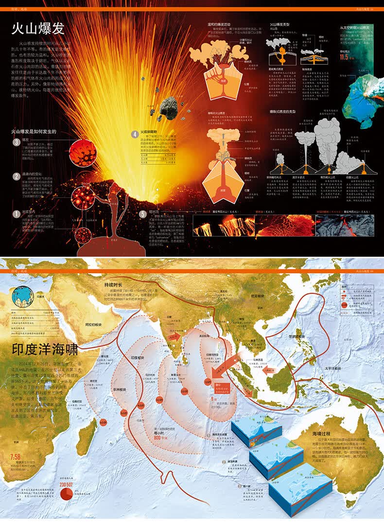 _地球科学,地球科学概论