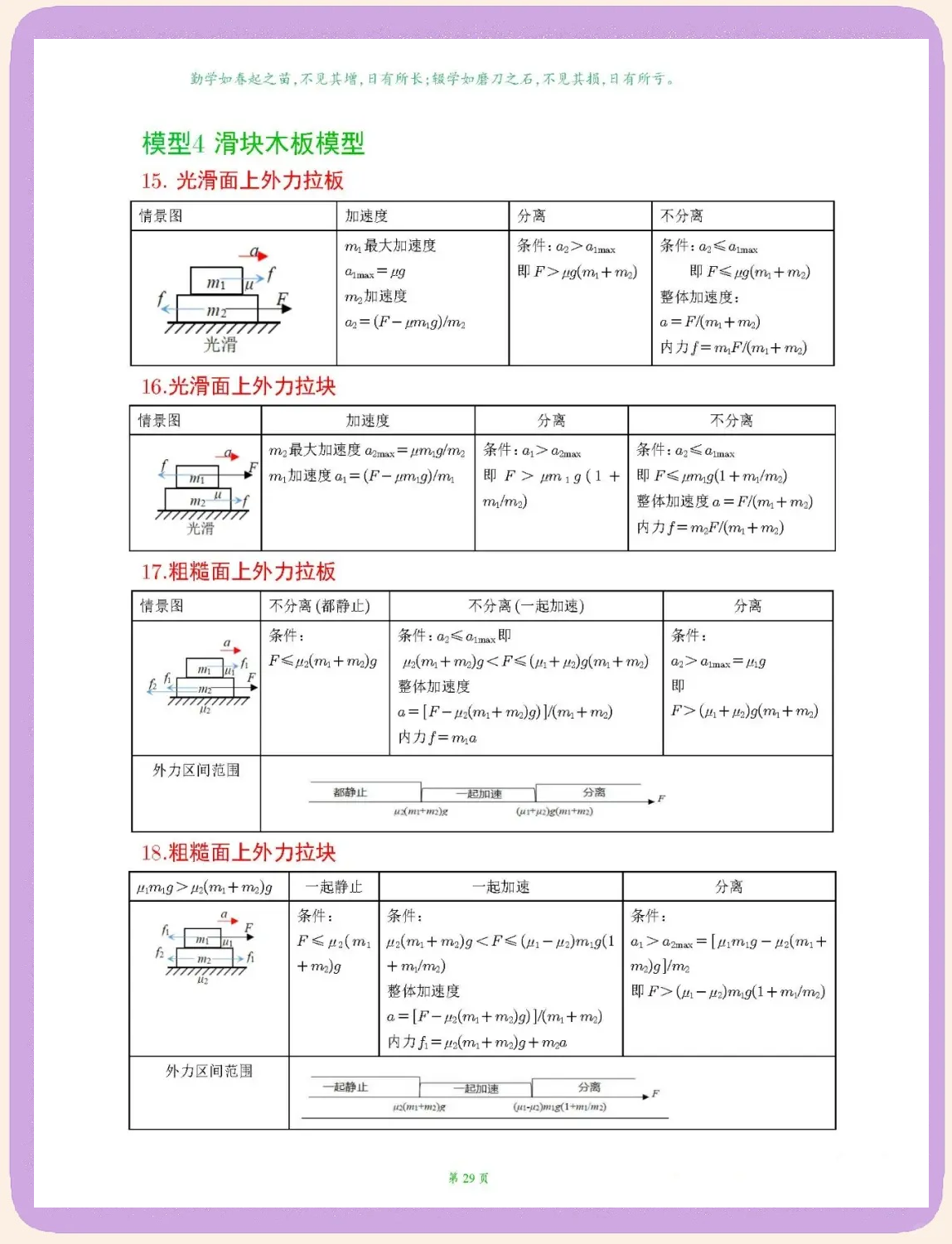 世界物理分为几个板块,世界物理分为几个板块组成 世界物理分为几个板块,世界物理分为几个板块组成
