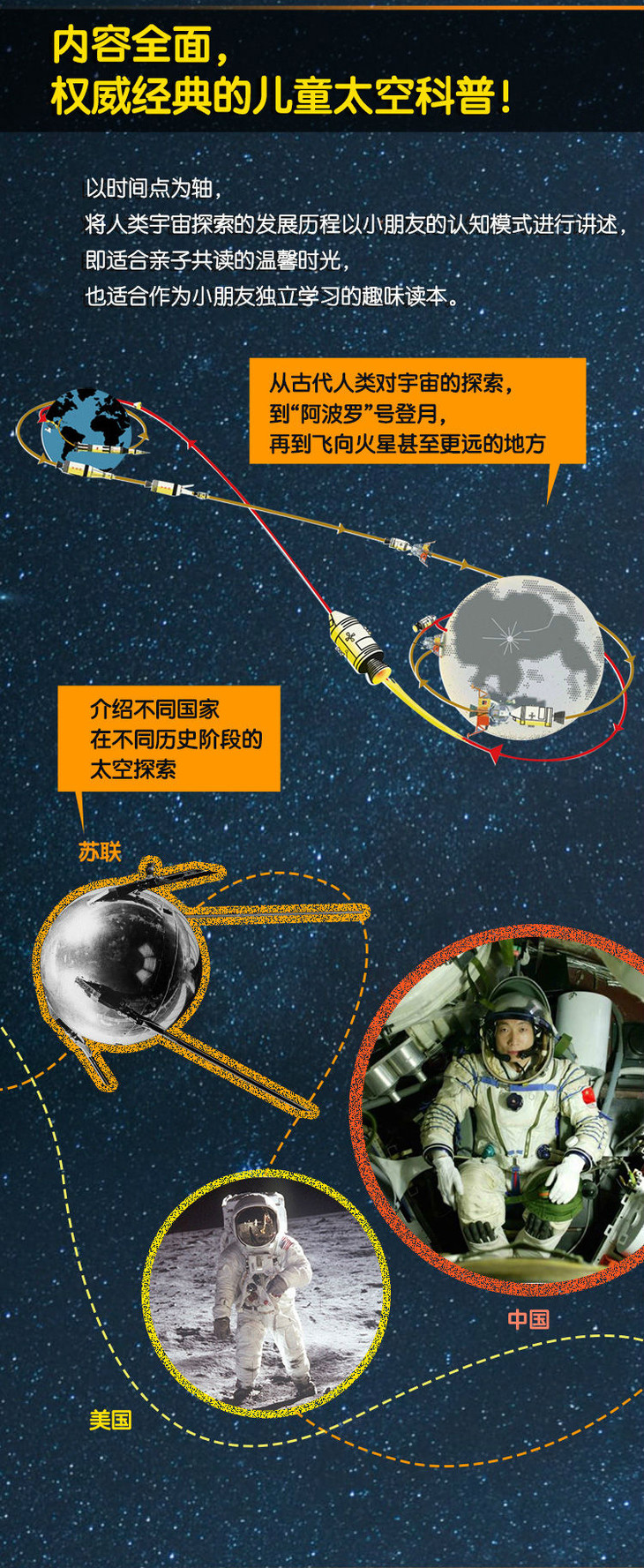 太空天文科普知识,太空天文科普知识大全