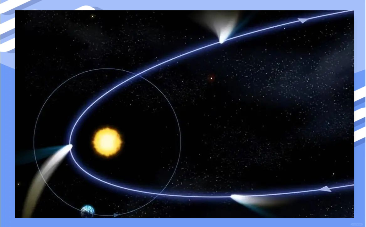 彗星天文科普知识网站,小孩需要了解天文科普知识