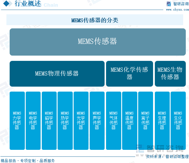 现代科技前沿趋势解读,现代科技前沿趋势解读论文 现代科技前沿趋势解读,现代科技前沿趋势解读论文
