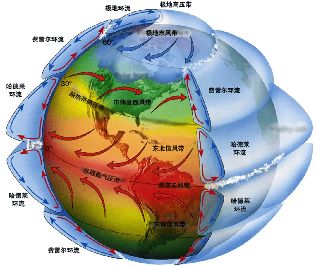 地球科学气候,天津格林国际幼儿园学费 地球科学气候,天津格林国际幼儿园学费