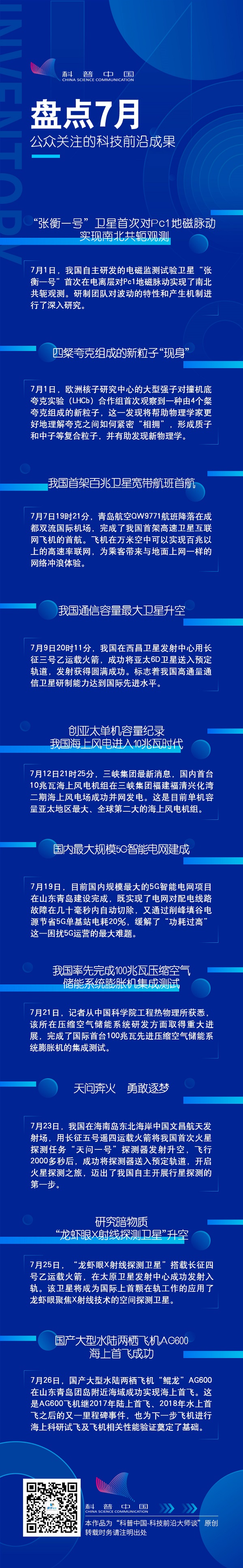 国外科技前沿的网站,国外科技前沿的网站排名