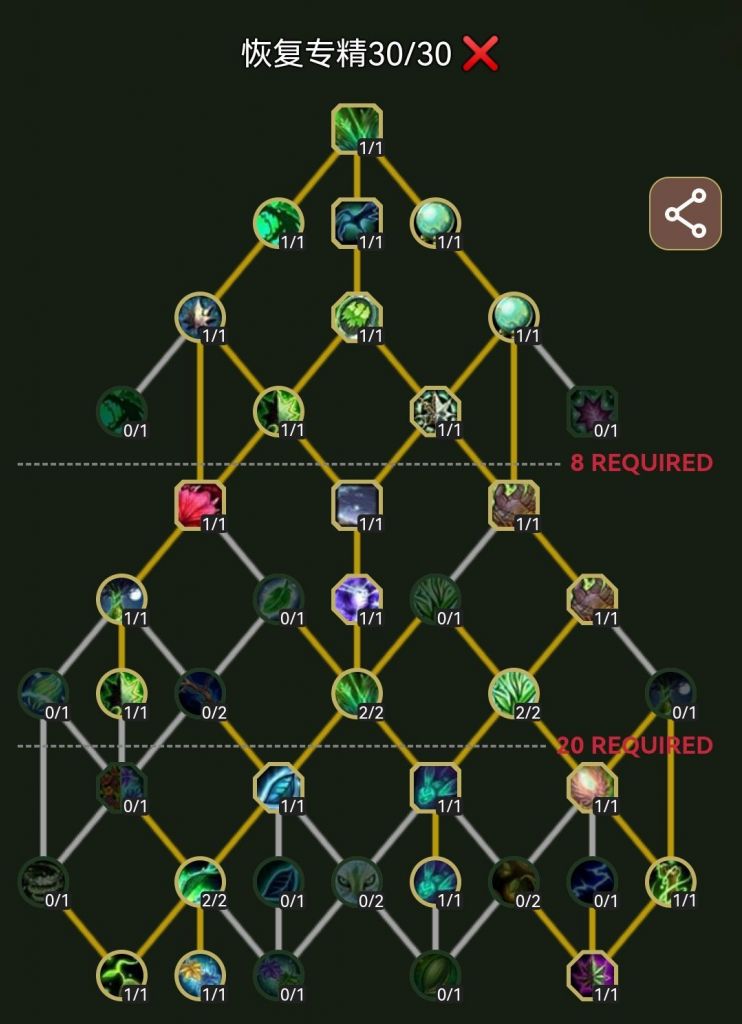 魔兽世界物理问题答案,魔兽世界物理问题答案解析 魔兽世界物理问题答案,魔兽世界物理问题答案解析