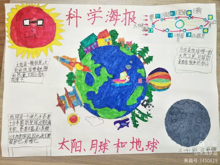 地球科学活动主题名称,幼儿园以地球为主题科学领域