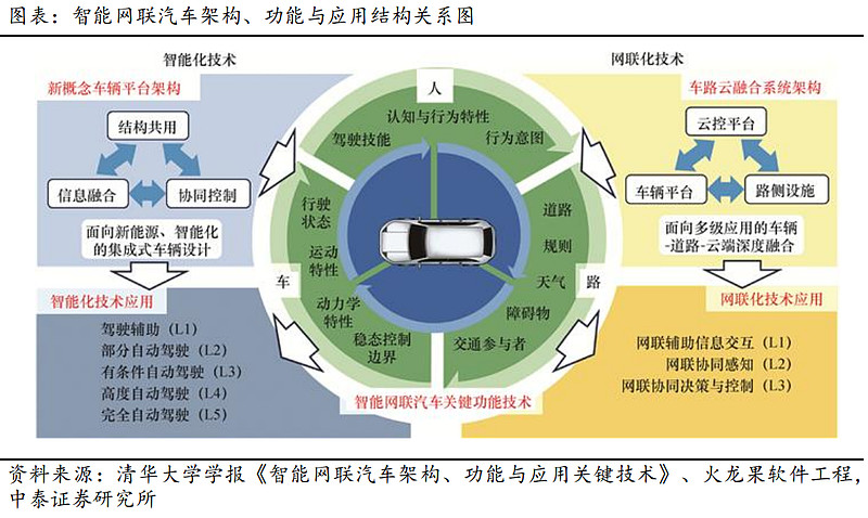 怎么掌握科技前沿,怎么掌握科技前沿论文 怎么掌握科技前沿,怎么掌握科技前沿论文