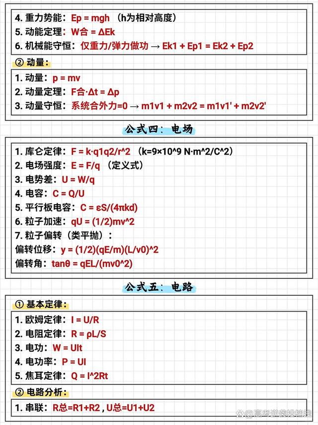 世界先进物理技术公式,世界十大杰出的物理学家
