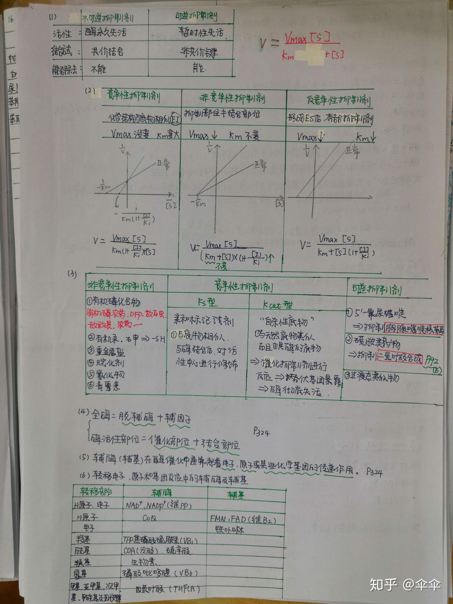 吉大生命科学面试小组,吉大生命科学学院开多少门课程 吉大生命科学面试小组,吉大生命科学学院开多少门课程