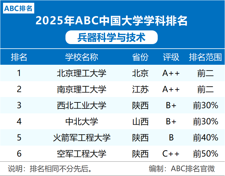 科技前沿专有名词,科技类开头万能金句 科技前沿专有名词,科技类开头万能金句