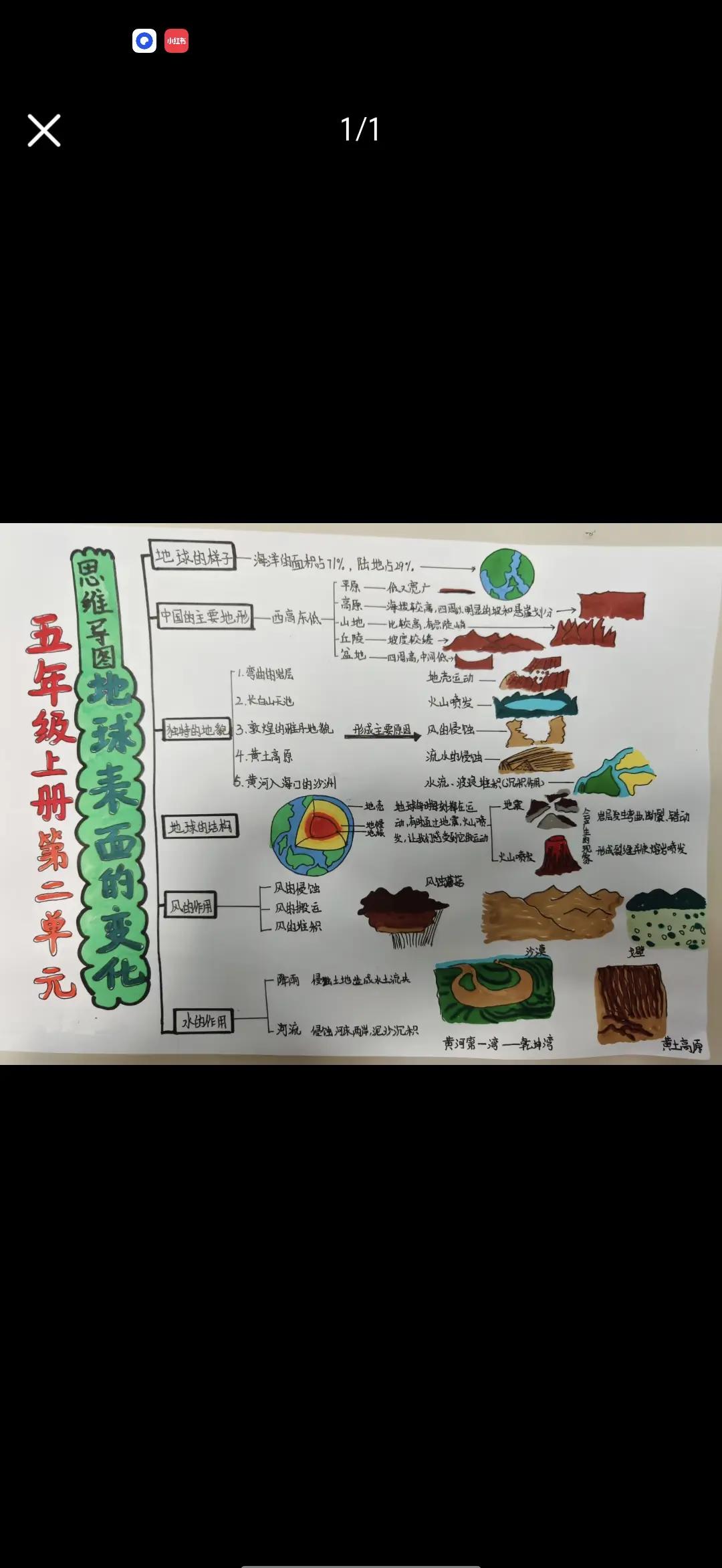 与地球科学有关的成语,关于地球的成语和解释有哪些