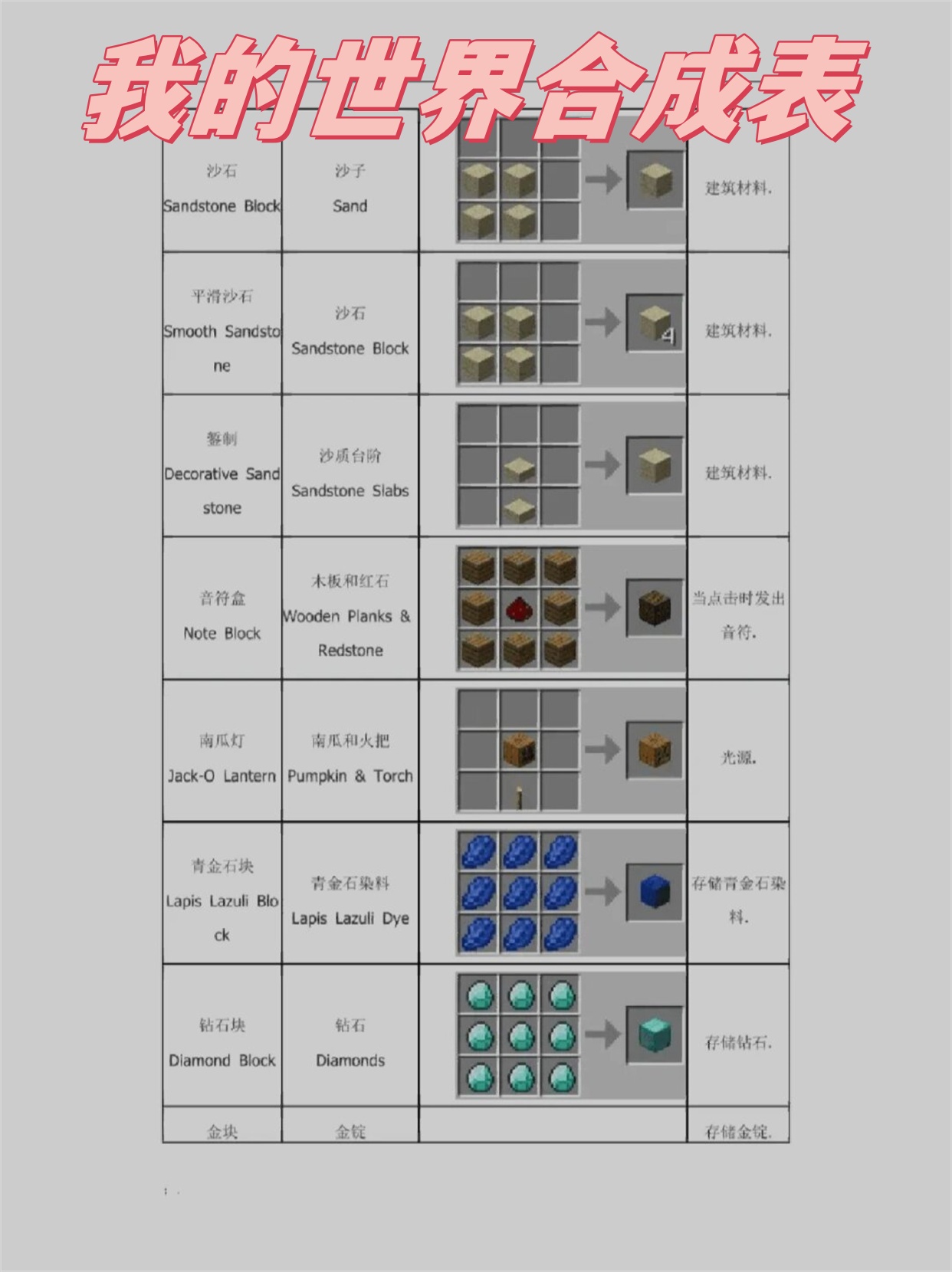 我的世界物理是什么,我的世界物理模组玩家掉落 我的世界物理是什么,我的世界物理模组玩家掉落
