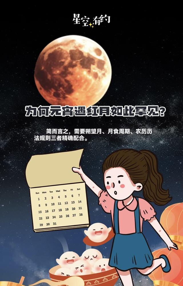 元宵节天文科普活动,元宵节天文科普活动总结