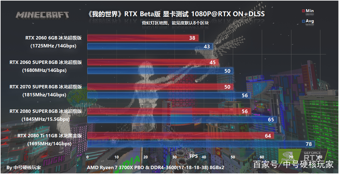 我的世界真实物理pro液体gpu,我的世界真实物理模组courseforge