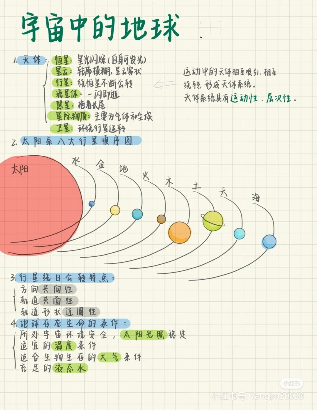 地球科学的思维方式,地球科学的思维方式有哪些