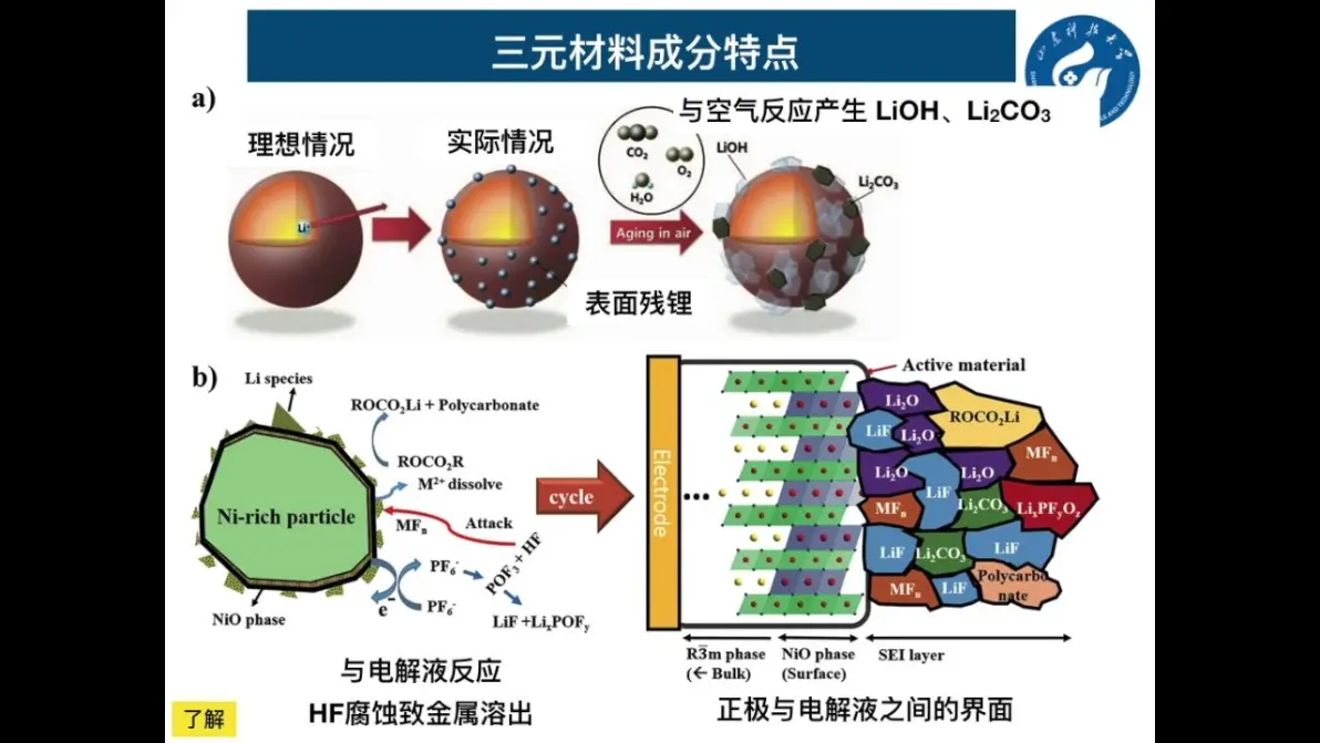 科技前沿课程感想体会,科技前沿课程感想体会怎么写