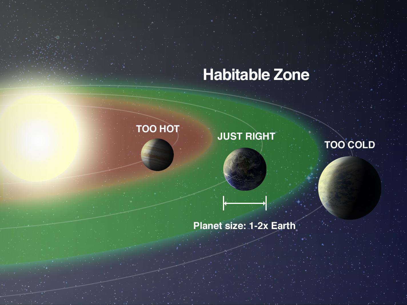 地球科学天文学家排名,地球科学天文学家排名榜 地球科学天文学家排名,地球科学天文学家排名榜