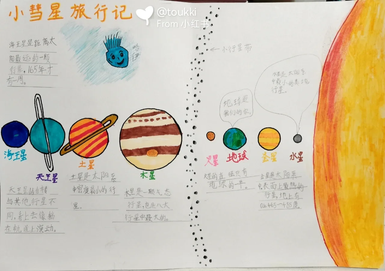 天文科普观后感,天文科普视频困难