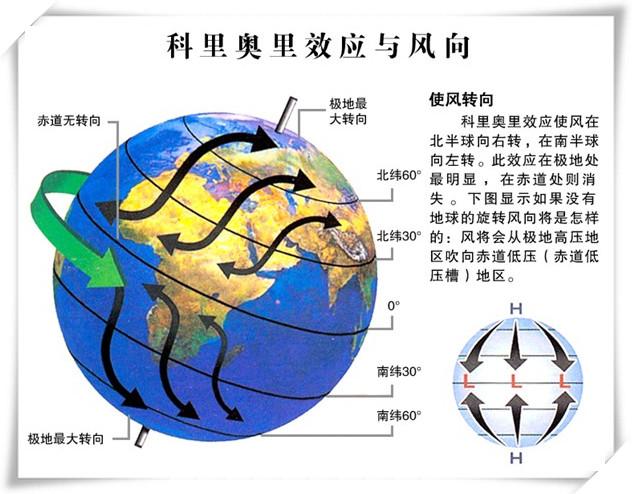 地球科学概论课程结课,地球科学概论陈汉林第四版电子书pdf