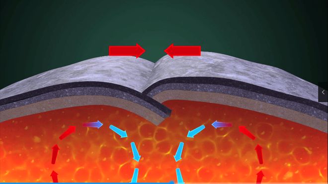 流体地球科学翻译,中国地球物理学会流体地球科学专业委员会 流体地球科学翻译,中国地球物理学会流体地球科学专业委员会