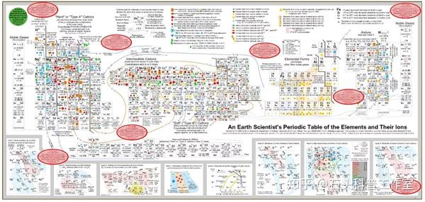 地球科学年收入是多少,地球科学年收入是多少亿 地球科学年收入是多少,地球科学年收入是多少亿