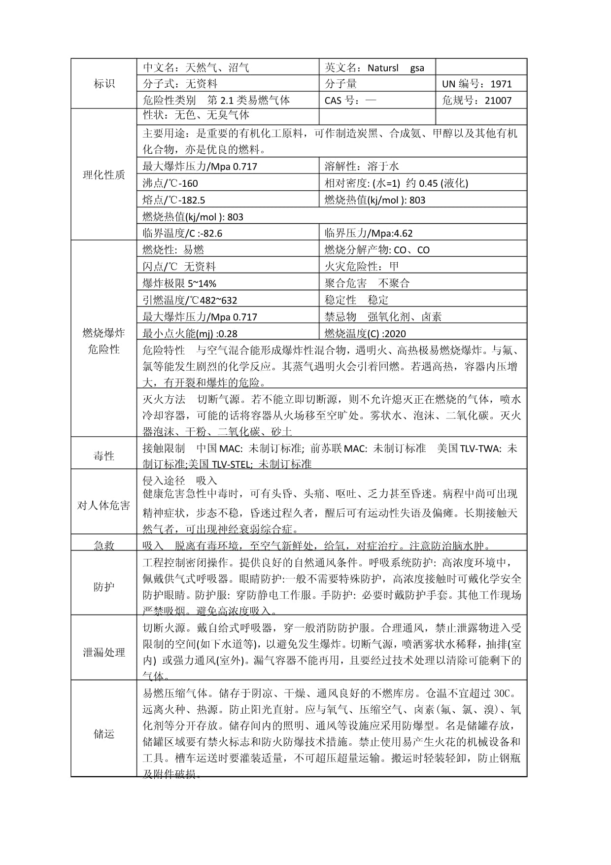 天然气地球科学中稿率,幼儿园期末汇报家长建议