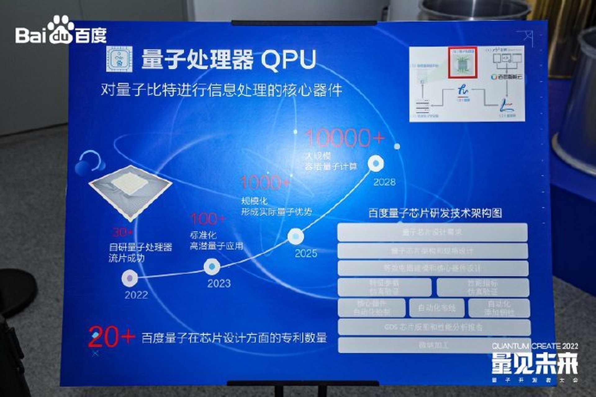 计算机科技前沿题目,计算机前沿领域与技术 计算机科技前沿题目,计算机前沿领域与技术
