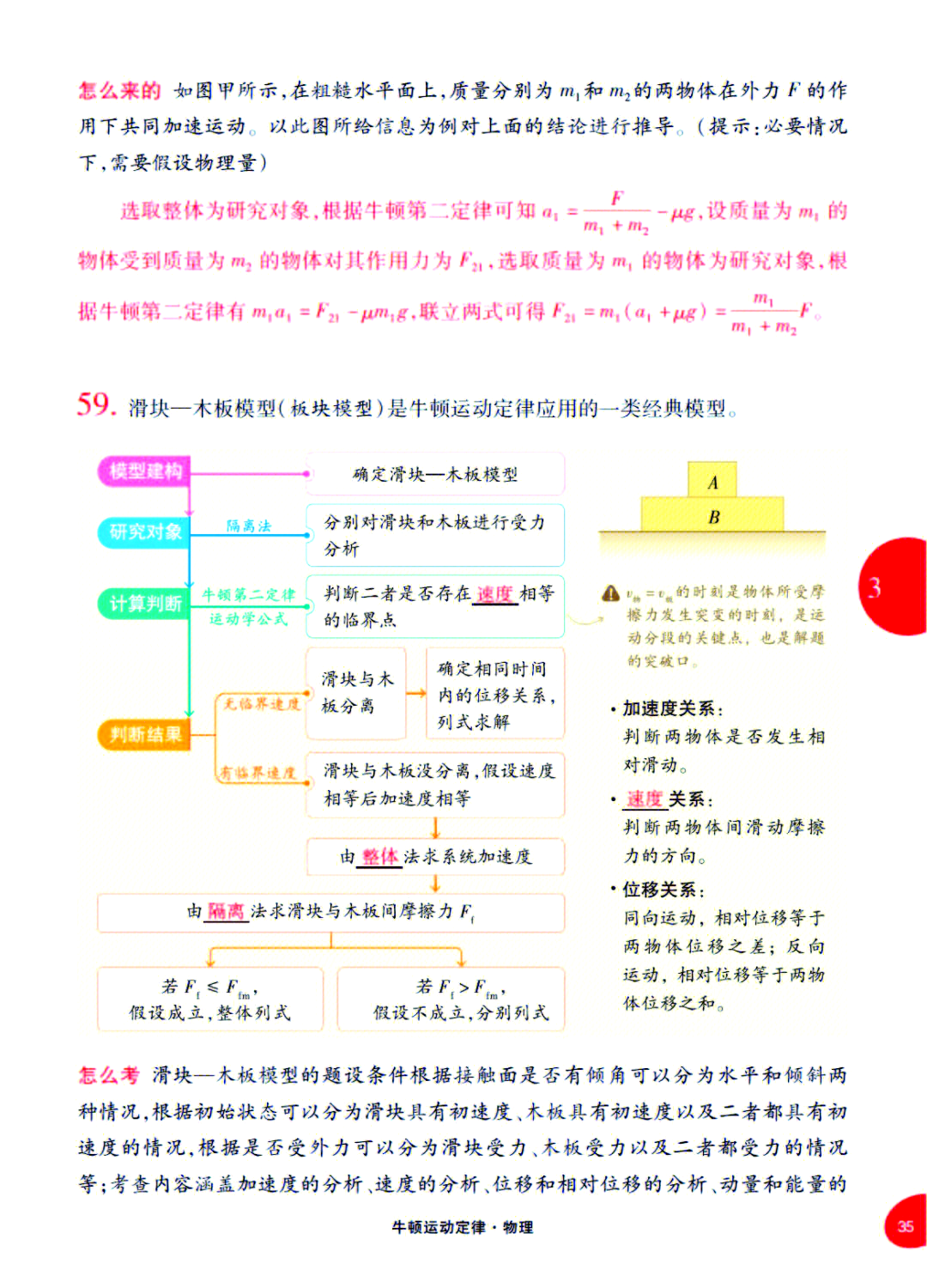 世界三大物理定律,牛顿力学三定律是哪三定律 世界三大物理定律,牛顿力学三定律是哪三定律