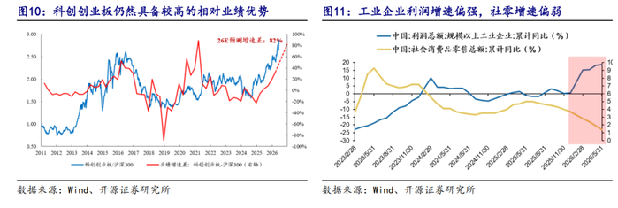 华夏科技前沿6月定开,华夏科技前沿混合A净值上涨 华夏科技前沿6月定开,华夏科技前沿混合A净值上涨