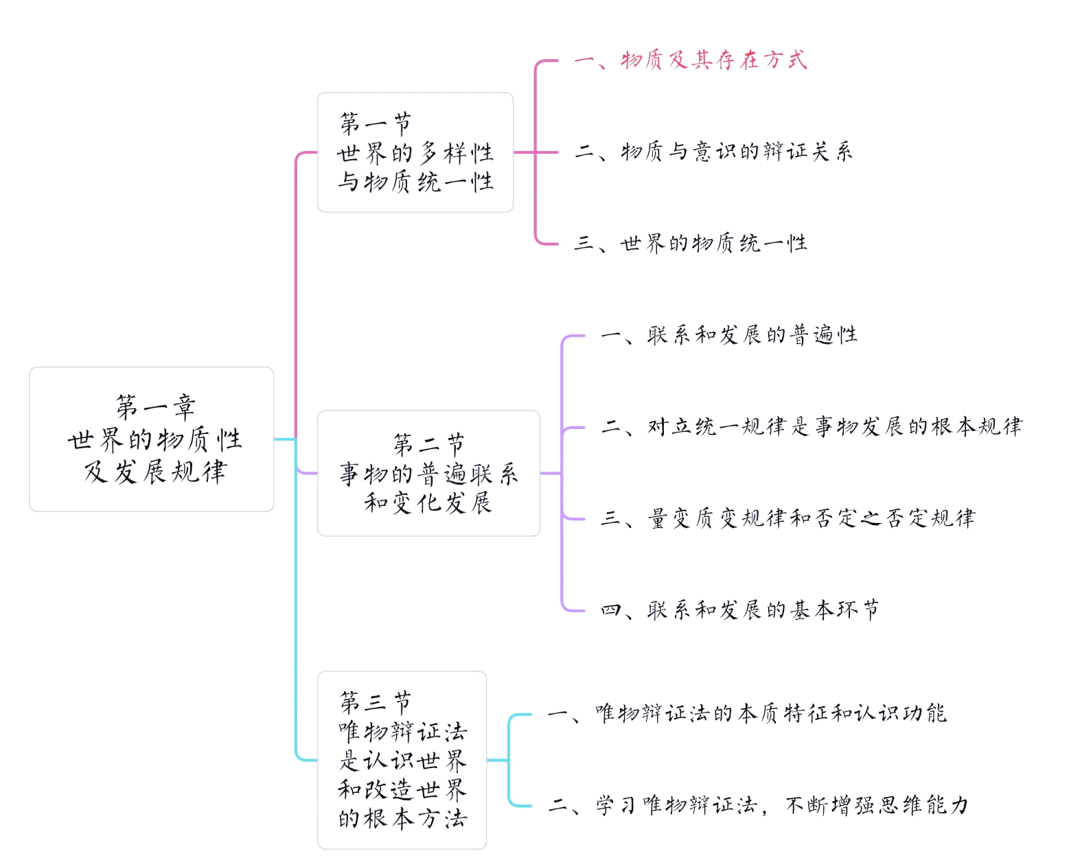 走进物理世界基础知识,走进物理世界基础知识总结 走进物理世界基础知识,走进物理世界基础知识总结