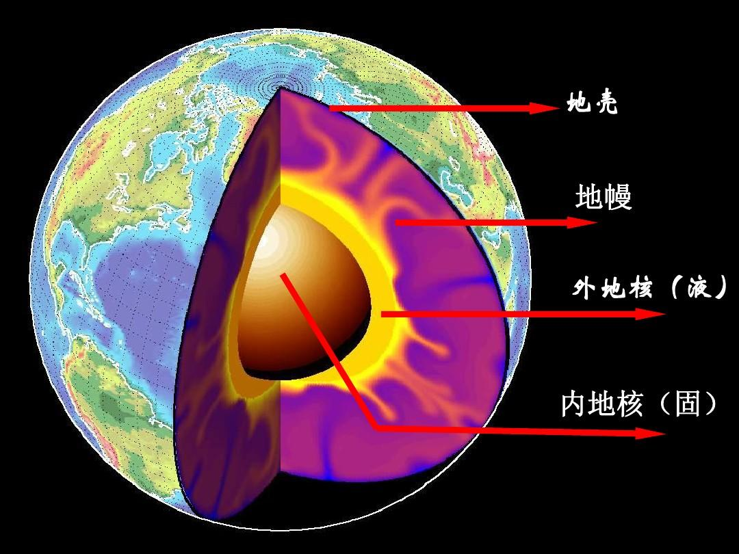 救地球科学家是谁啊,女地球物理学科学家是谁
