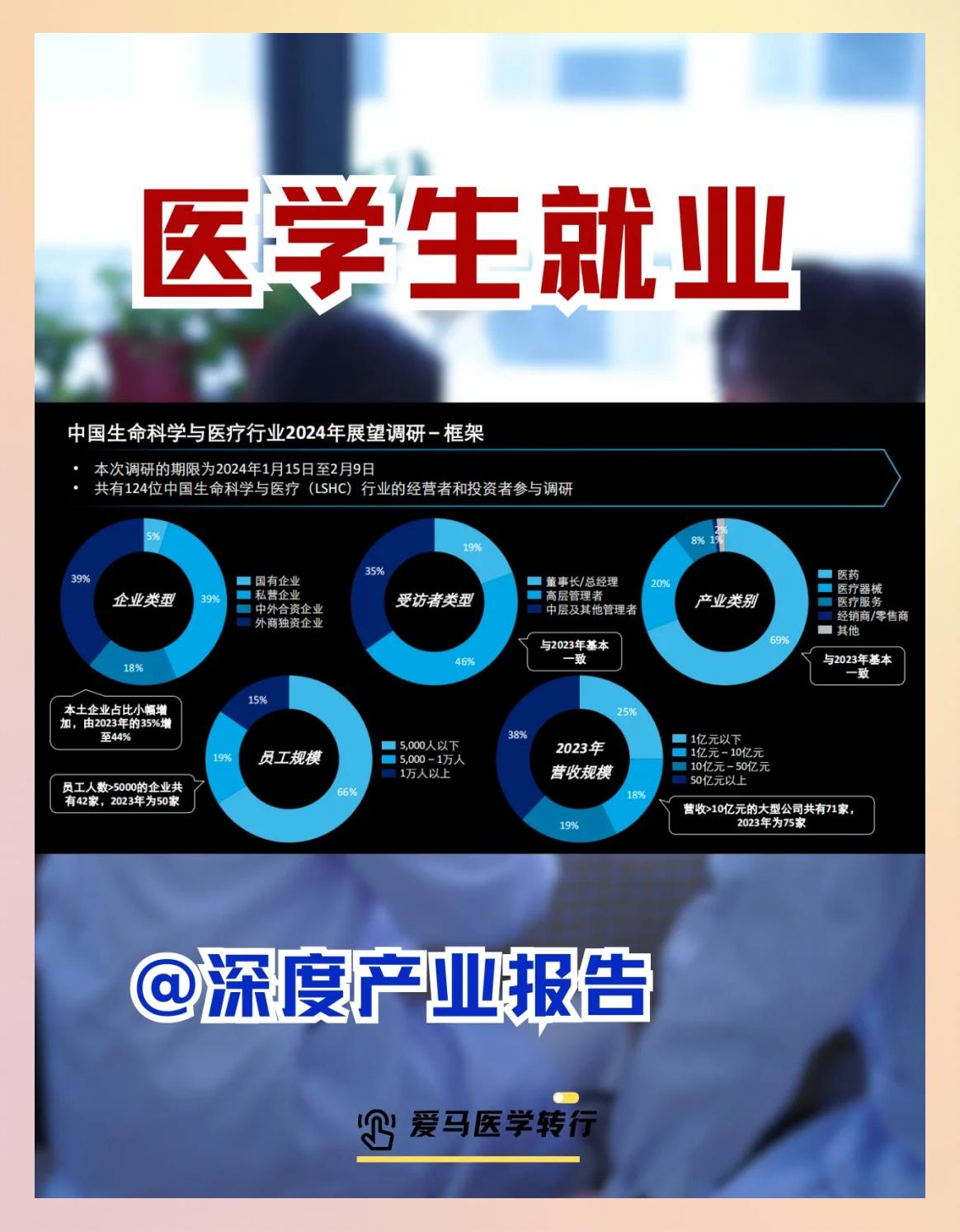 生命科学未来,生命科学未来发展前景 生命科学未来,生命科学未来发展前景