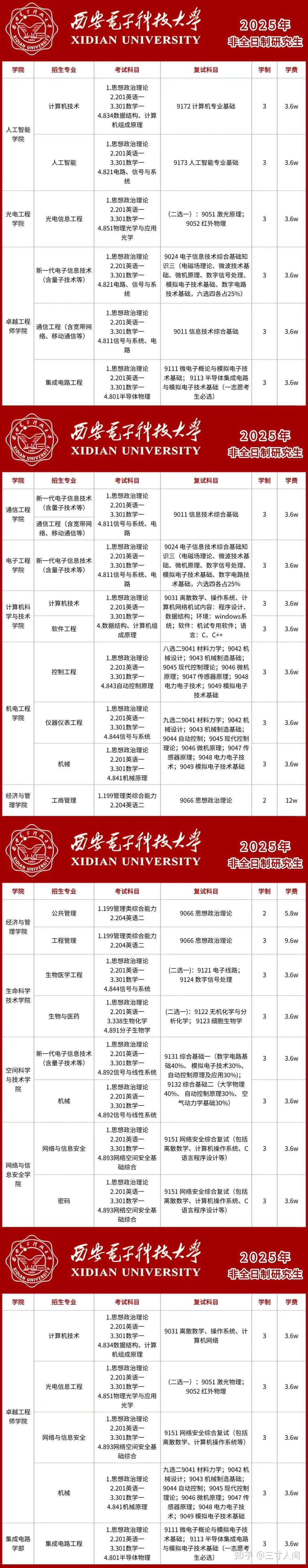 西工大生命科学院学费,西工大学费2025收费标准 西工大生命科学院学费,西工大学费2025收费标准