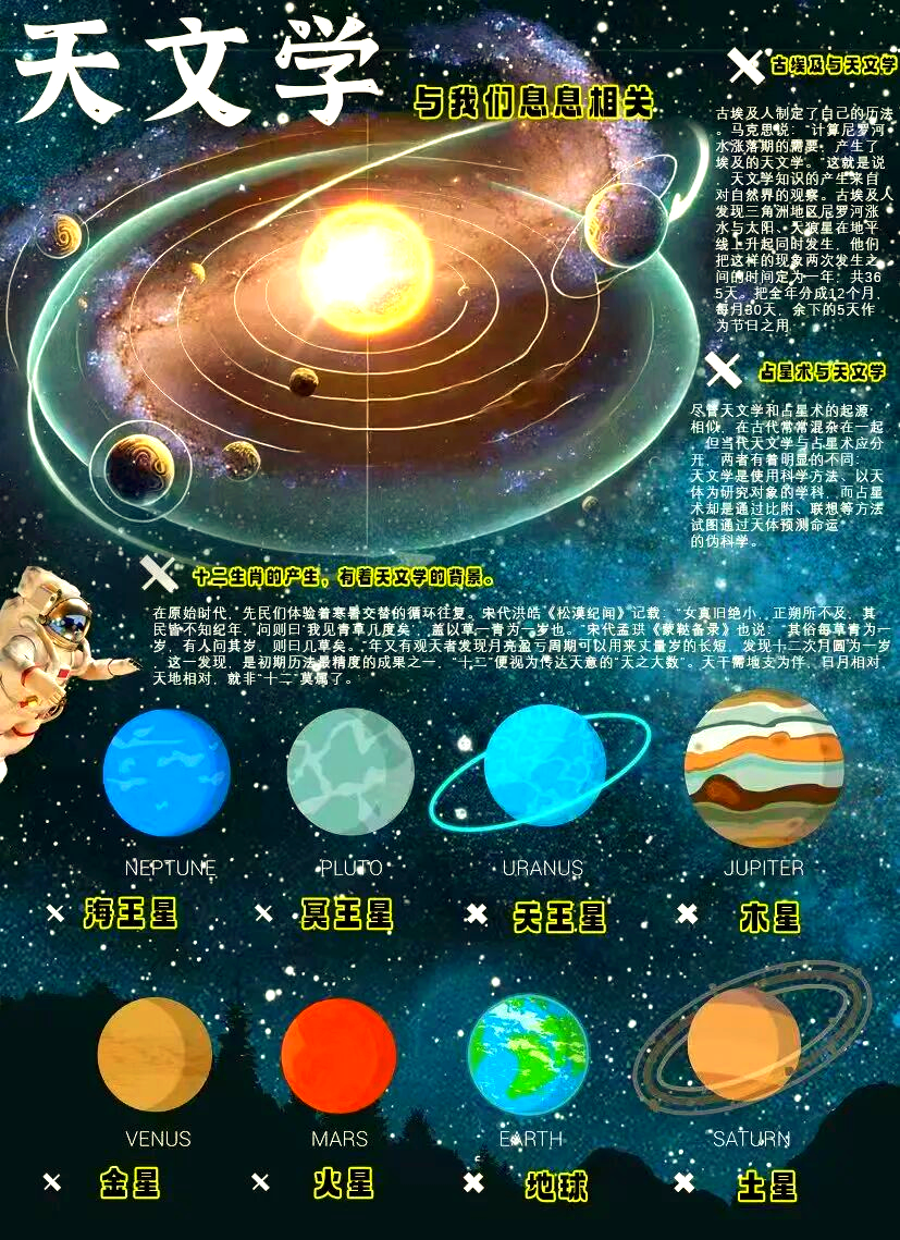 天文科普视频在哪里看,天文科普视频在哪里看啊 天文科普视频在哪里看,天文科普视频在哪里看啊