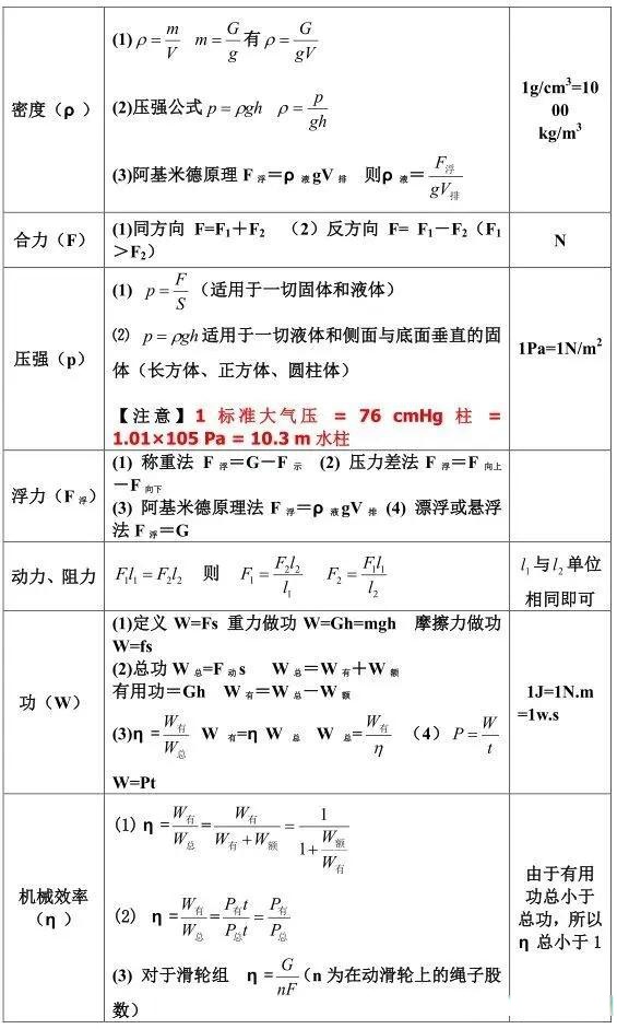 世界物理网站网址大全,世界物理网站网址大全下载 世界物理网站网址大全,世界物理网站网址大全下载