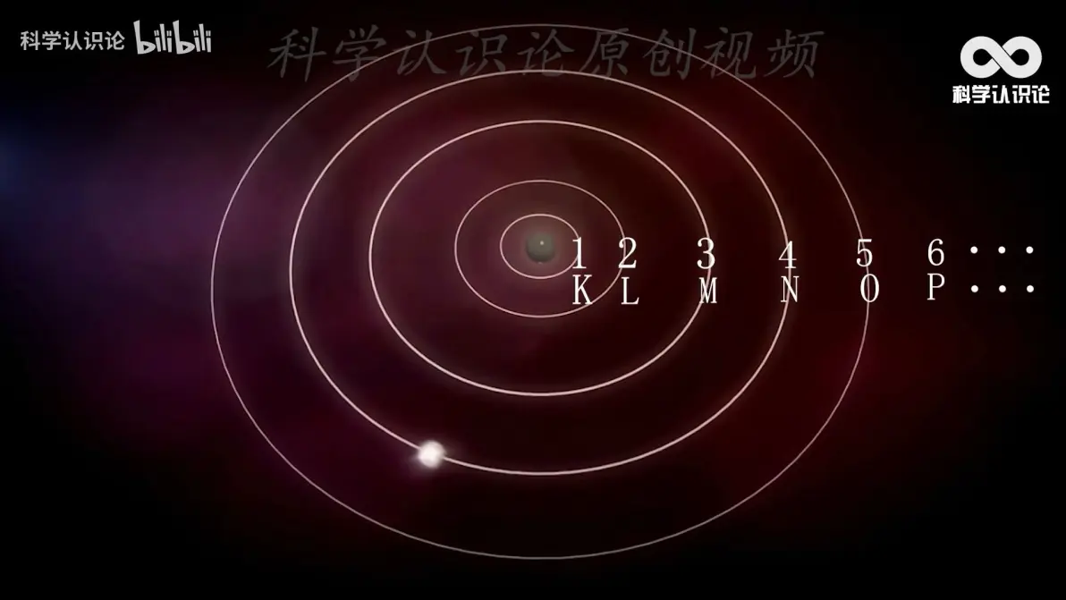 现代世界的物理学,现代世界物理学家排名