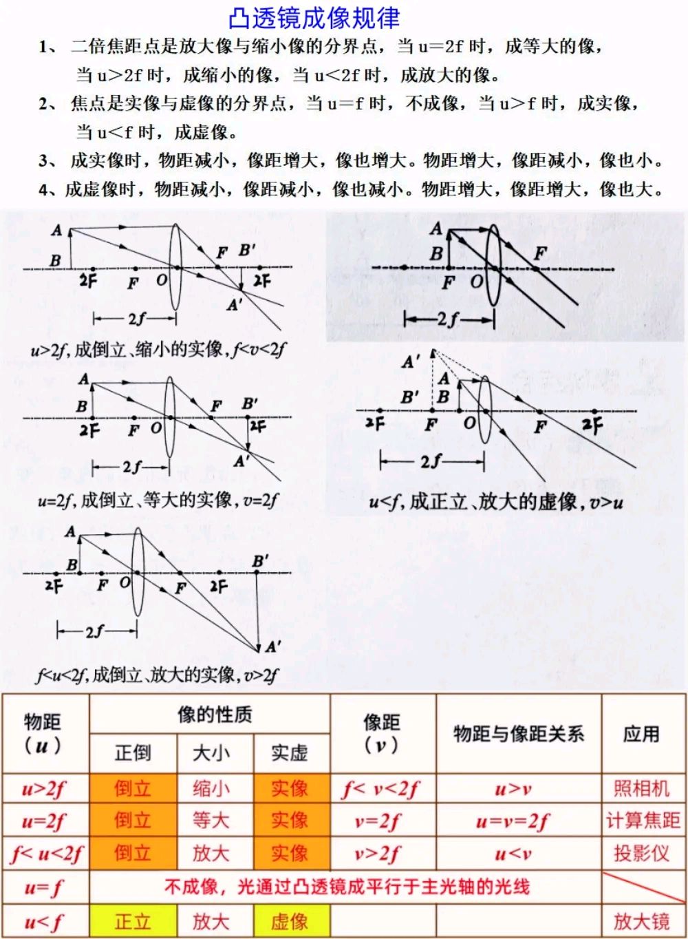 世界上物理学霸排名,世界上物理最好的国家排名
