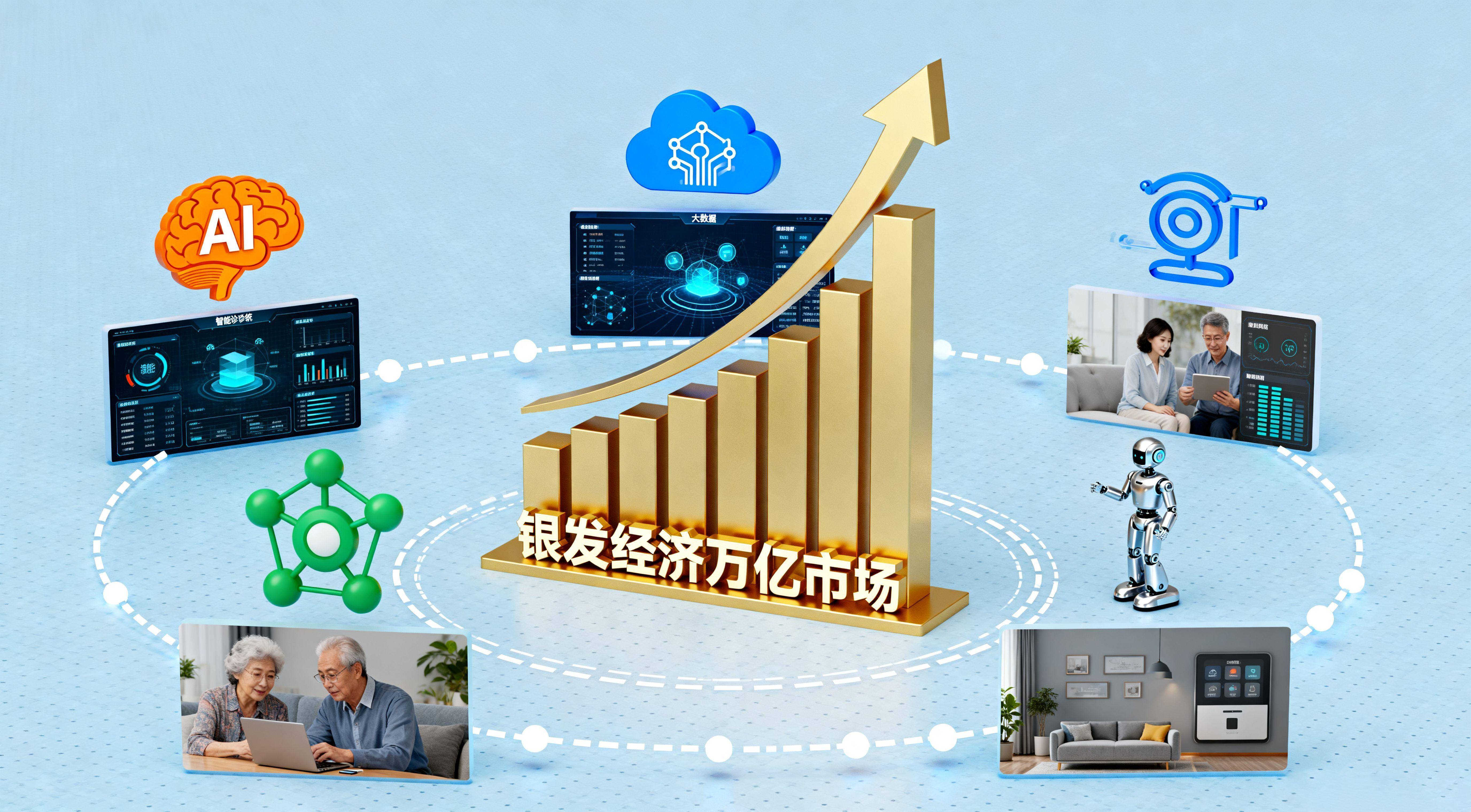 金融科技前沿技术应用,金融科技应用简单来说是干什么的