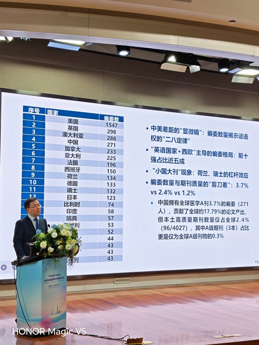生命科学科研论坛期刊,生命科学科研论坛期刊有哪些