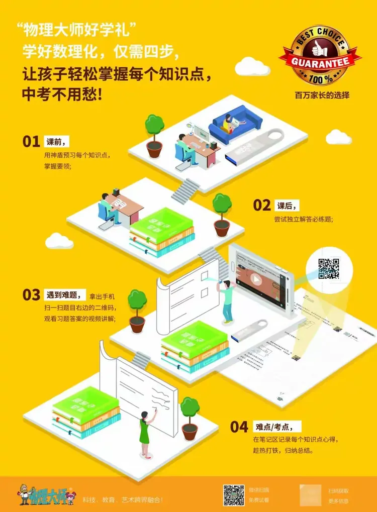 怎样成为世界物理大师,怎样当好一个物理课代表 怎样成为世界物理大师,怎样当好一个物理课代表