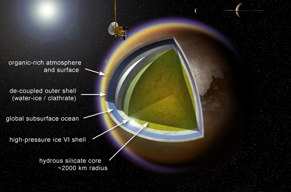 广且地球科学卫星,月球地球的卫星教学视频