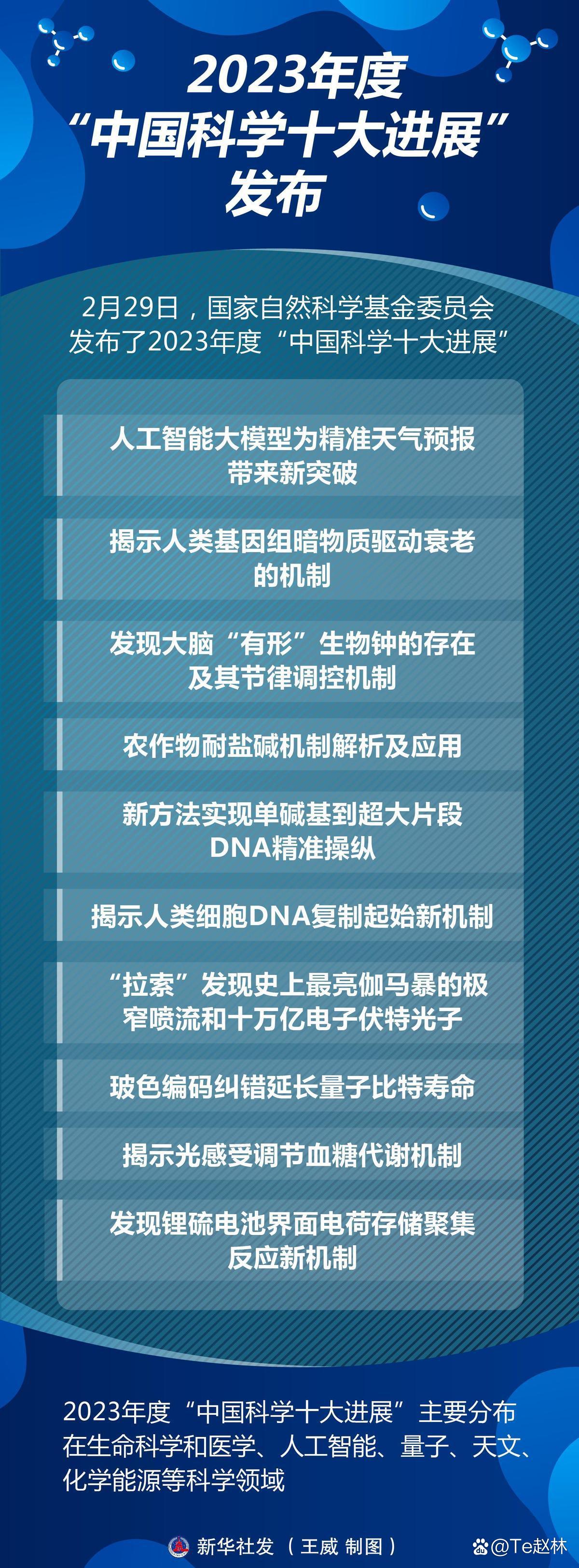 生命科技前沿进展论文,生命科技前沿进展论文题目