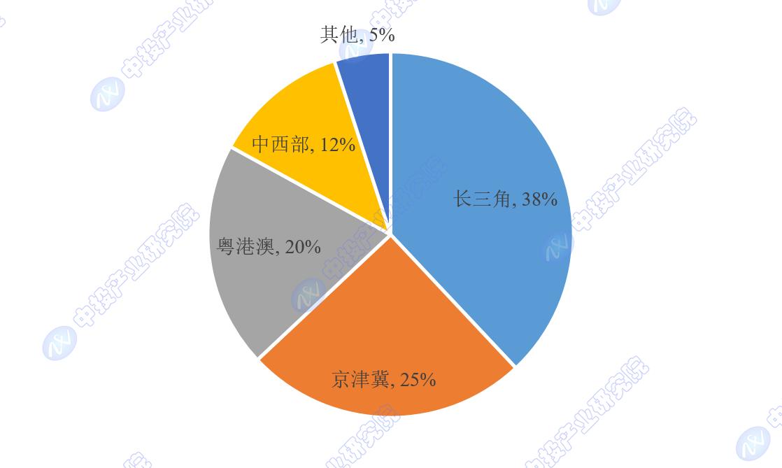 中国生命科学产业排名,中国生命科学产业排名第几 中国生命科学产业排名,中国生命科学产业排名第几
