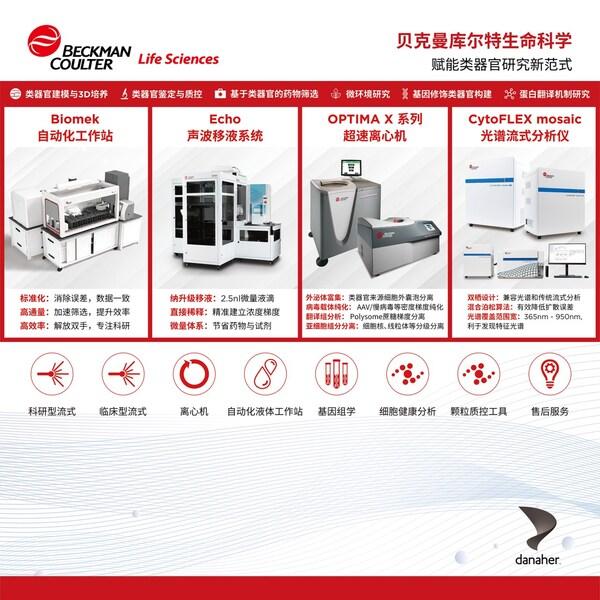 贝克曼生命科学怎么样,贝克曼全自动生化流水线