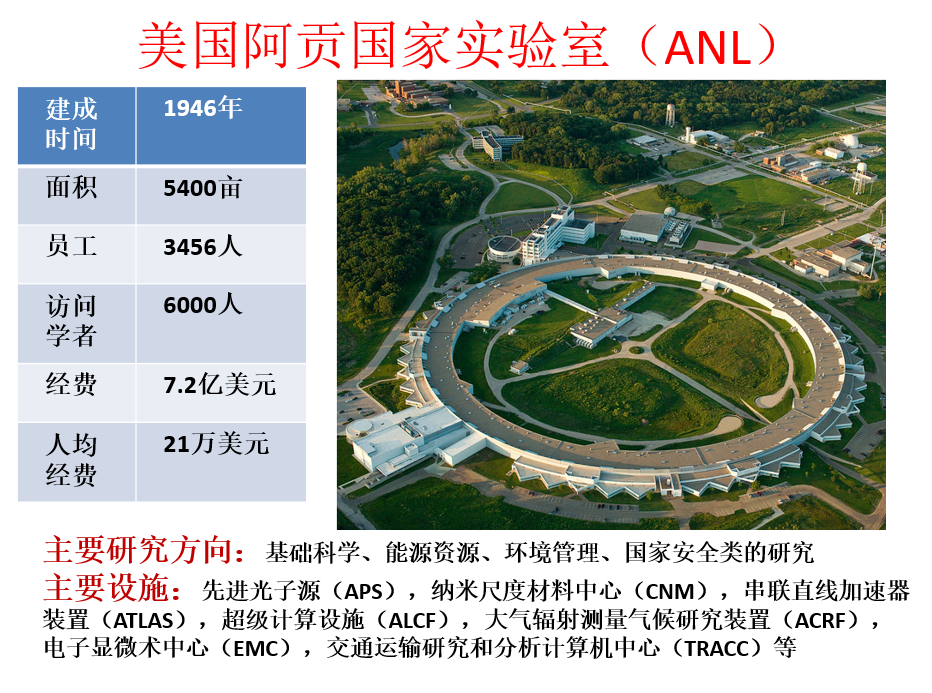 物理领先世界的例子,物理领先世界的例子有哪些